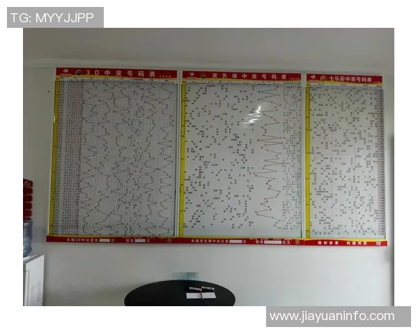 彩票360走势图解析与预测技巧助你轻松掌握中奖规律与趋势分析