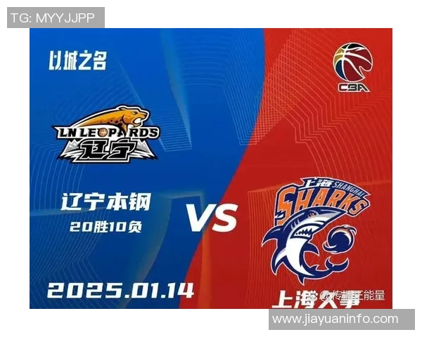 上海男篮与天津男篮CBA对决深度分析及比赛展望