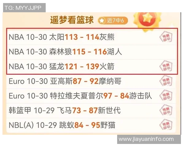 黄蜂队与魔术精彩对决回放全程回顾与赛况分析