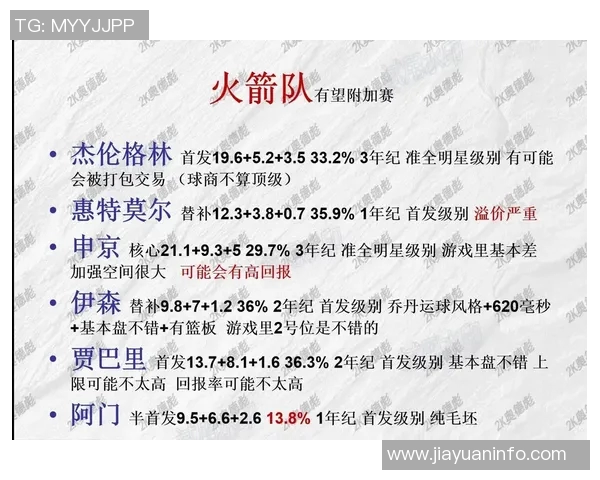 火箭队与活塞队的精彩对决直播信息及观看指南 火箭队与活塞队的精彩对决直播信息及观看指南