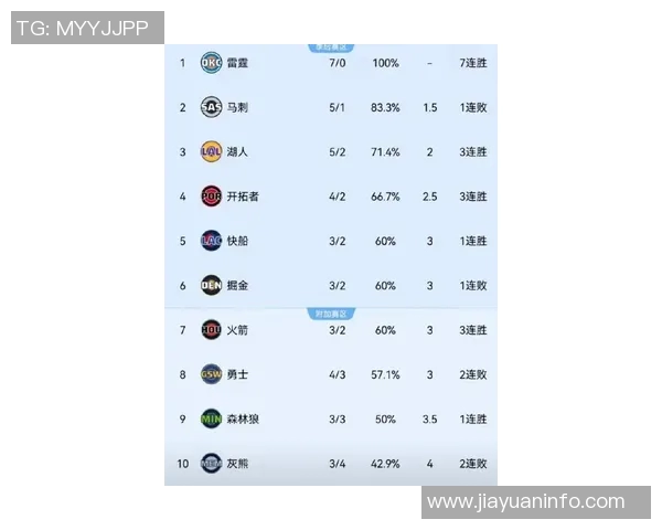 湖人对阵热火精彩赛事直播与最新动态全方位掌握的APP推荐